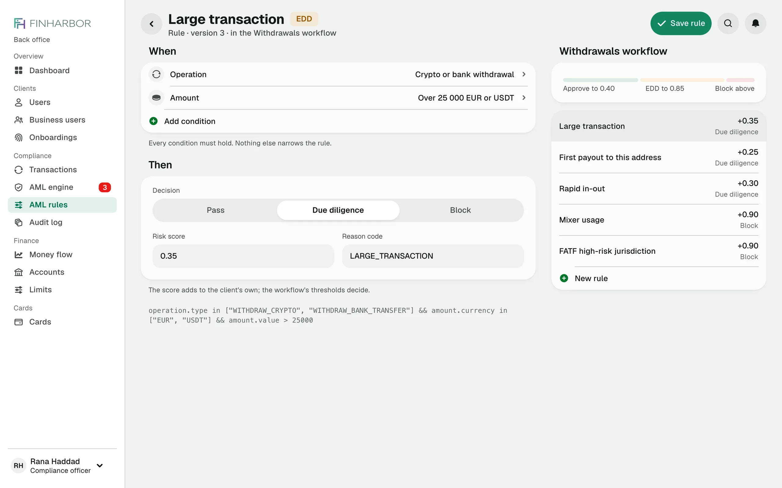 An AML rule: when, then, and the workflow’s thresholds